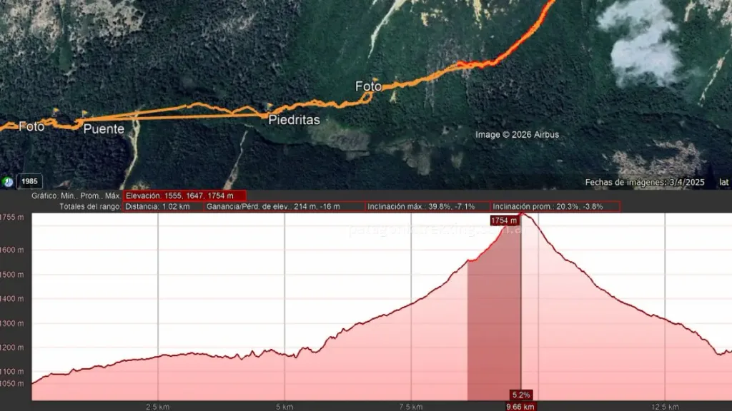 trekking bariloche perfil caracol frey