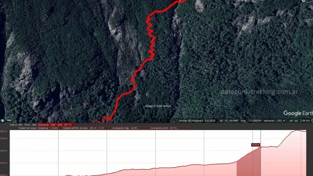 trekking bariloche perfil caracol jakob