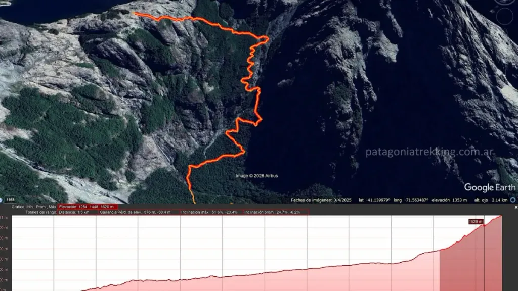 trekking bariloche perfil caracol laguna.negra