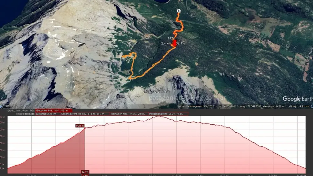 trekking bariloche perfil lopez