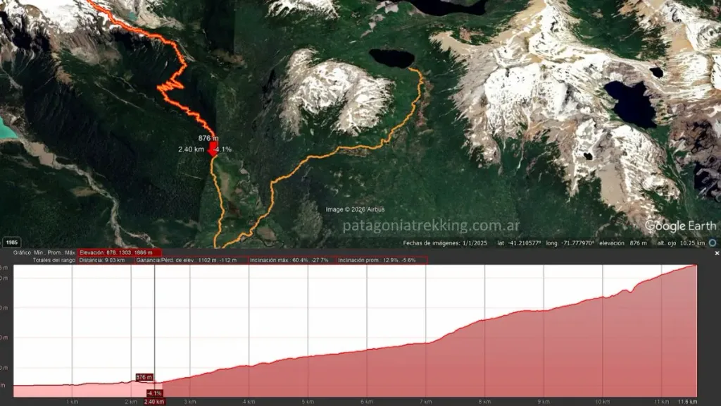 trekking bariloche perfil meiling