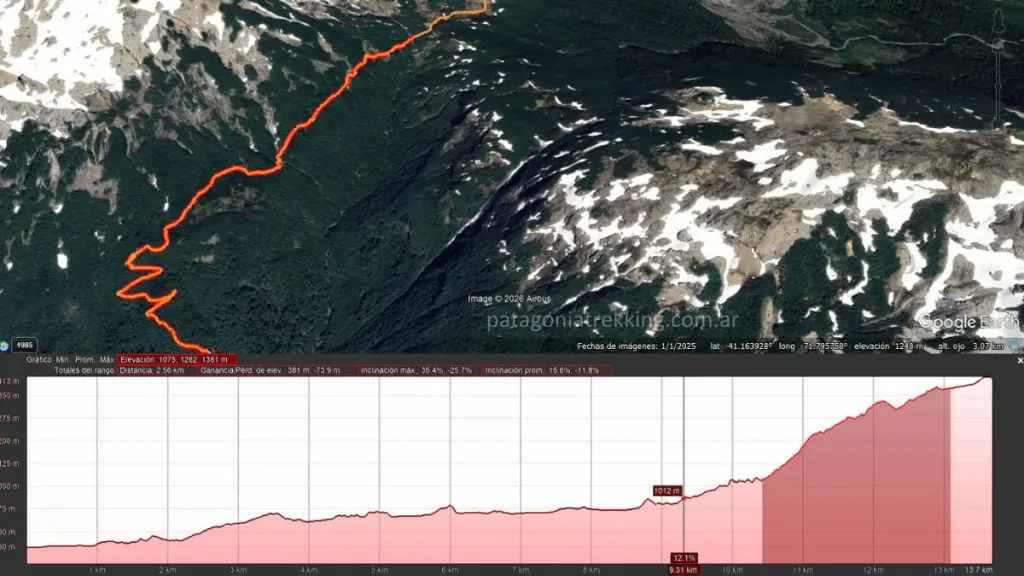 trekking bariloche perfil rocca