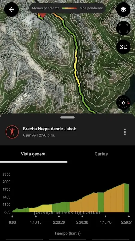 Garmin Explore: cómo usar la app para seguir tracks y orientarse en la montaña 13 3 1
